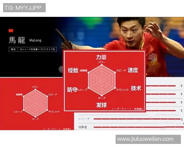 武汉乒乓球队与南京乒乓球队赛后复盘分析个人能力的对比与启示 武汉乒乓球队与南京乒乓球队赛后复盘分析个人能力的对比与启示