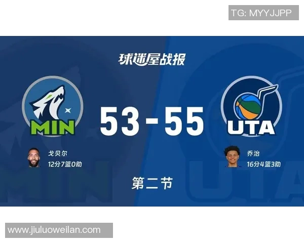 2018年NBA季后赛爵士对阵森林狼的精彩对决回顾与分析