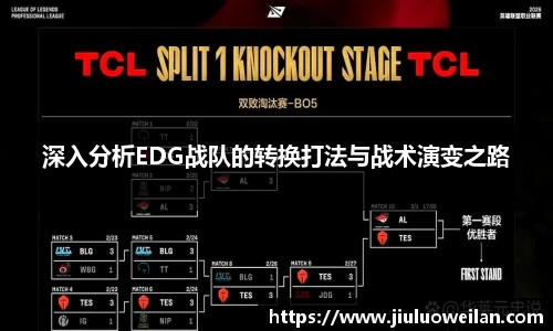 深入分析EDG战队的转换打法与战术演变之路