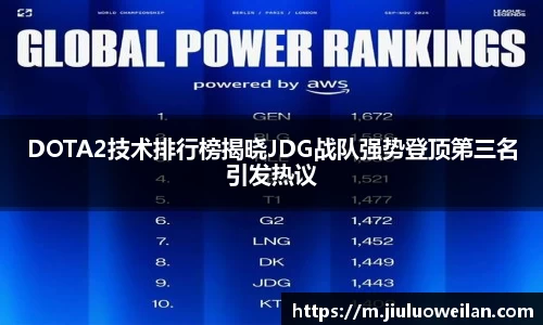 DOTA2技术排行榜揭晓JDG战队强势登顶第三名引发热议