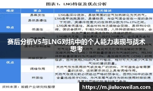 赛后分析V5与LNG对抗中的个人能力表现与战术思考