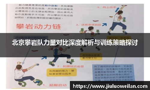 北京攀岩队力量对比深度解析与训练策略探讨
