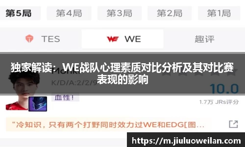 独家解读：WE战队心理素质对比分析及其对比赛表现的影响