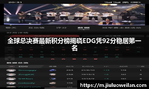 全球总决赛最新积分榜揭晓EDG凭92分稳居第一名