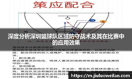 深度分析深圳篮球队区域防守战术及其在比赛中的应用效果