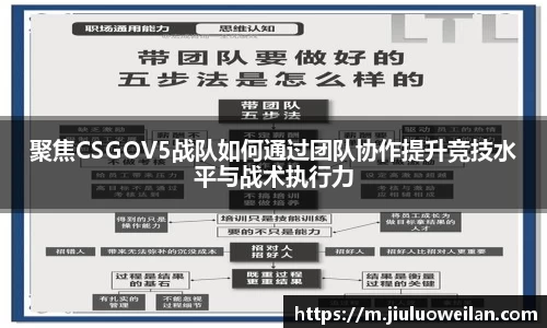 聚焦CSGOV5战队如何通过团队协作提升竞技水平与战术执行力