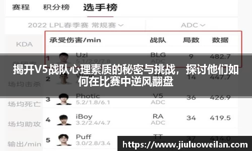 揭开V5战队心理素质的秘密与挑战，探讨他们如何在比赛中逆风翻盘