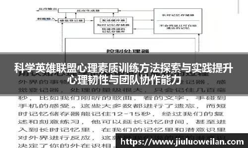 科学英雄联盟心理素质训练方法探索与实践提升心理韧性与团队协作能力