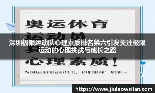 深圳极限运动队心理素质排名第六引发关注极限运动的心理挑战与成长之路