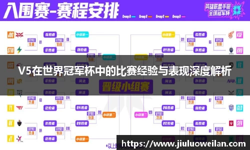 V5在世界冠军杯中的比赛经验与表现深度解析