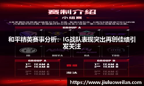 和平精英赛事分析：IG战队表现突出再创佳绩引发关注