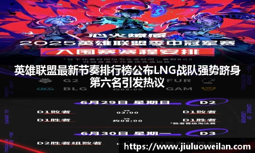英雄联盟最新节奏排行榜公布LNG战队强势跻身第六名引发热议