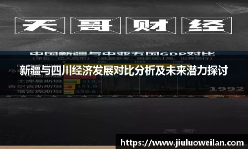 新疆与四川经济发展对比分析及未来潜力探讨