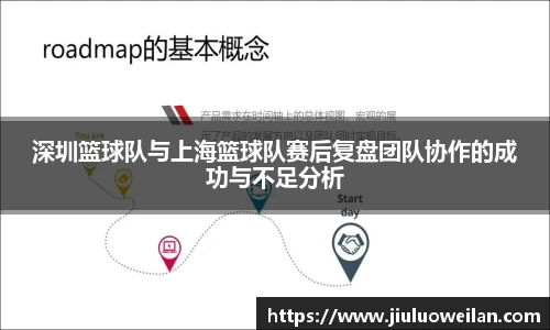 深圳篮球队与上海篮球队赛后复盘团队协作的成功与不足分析